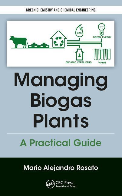 Managing biogas plants