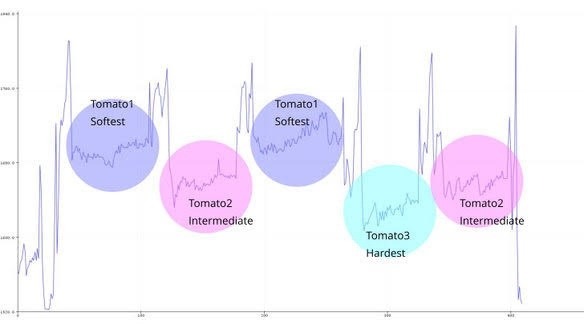 Agrosta-analisis-vibraciones.jpg