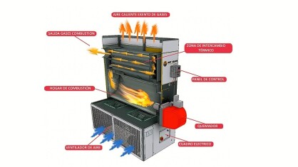 metmann-generadores-aire-caliente.jpg